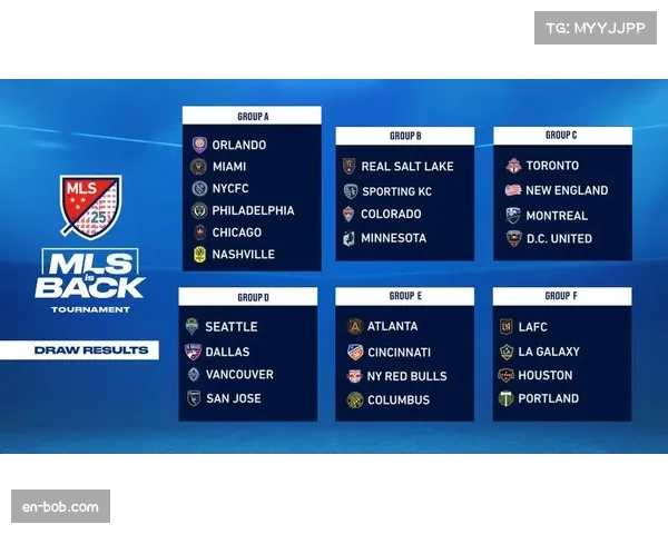 美职联球队应对密集赛程策略 阵容轮换效果分化